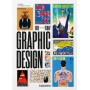 THE HISTORY OF GRAPHIC DESIGN 1890-TODAY